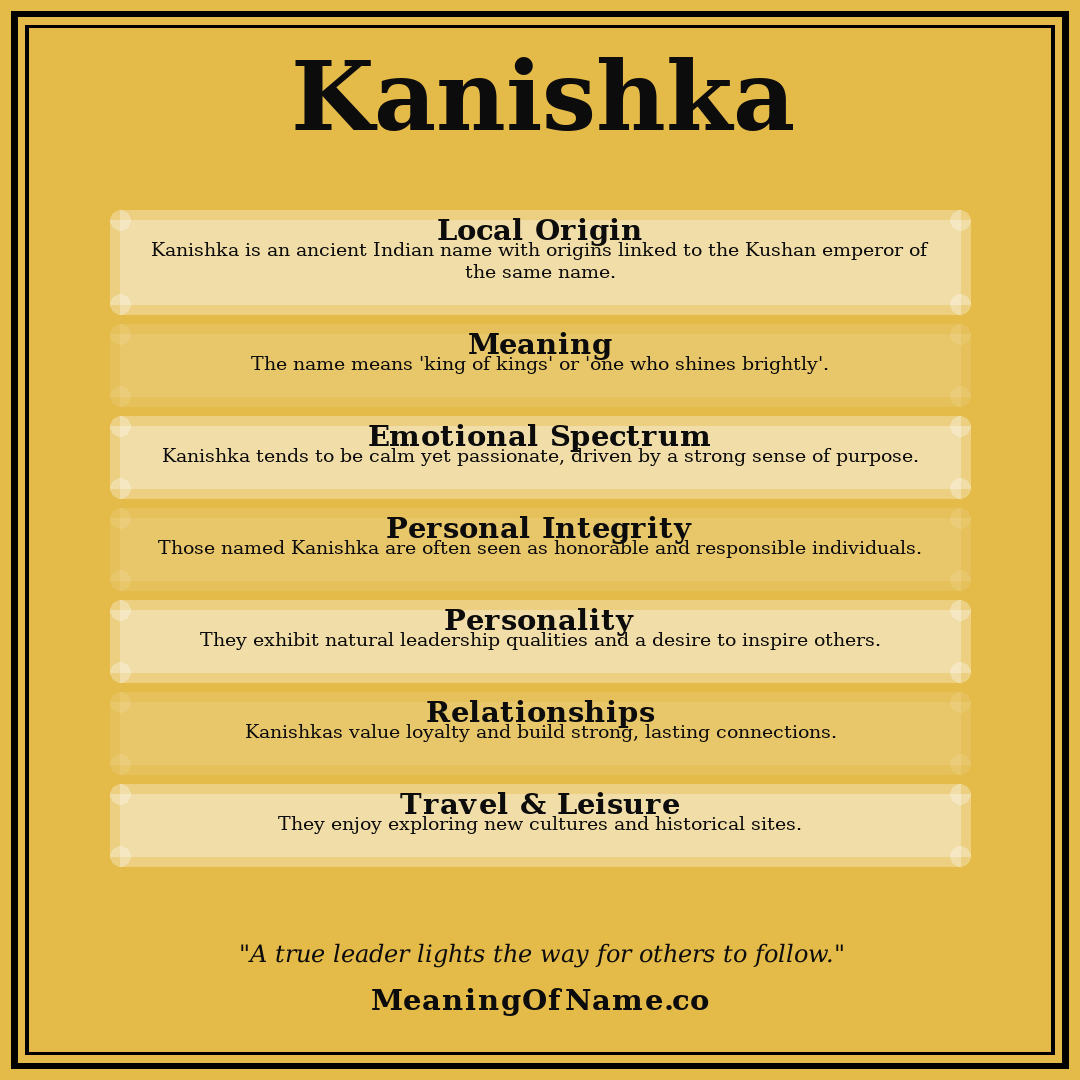 Kanishka name meaning poster