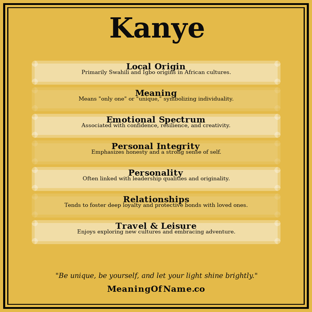 Kanye name meaning poster