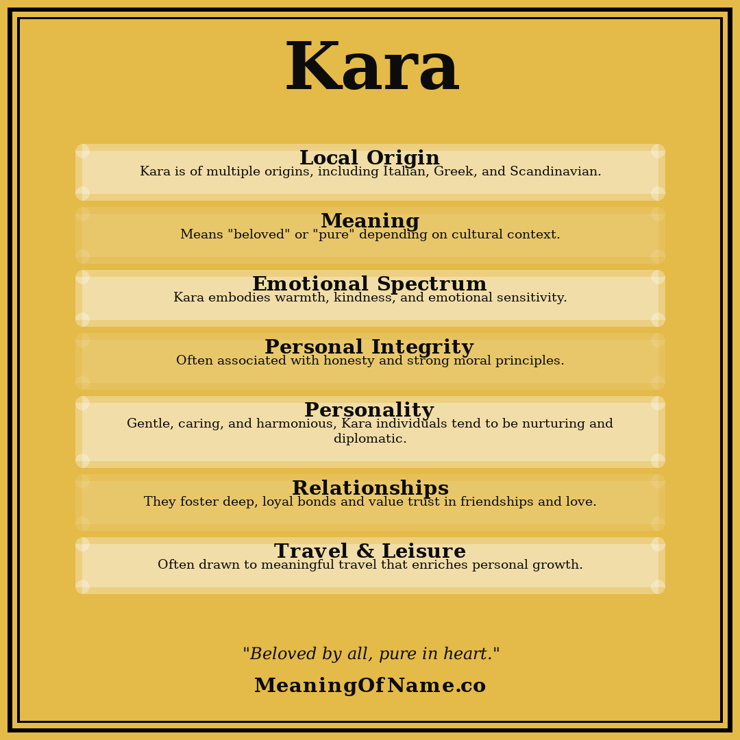 Kara name meaning poster