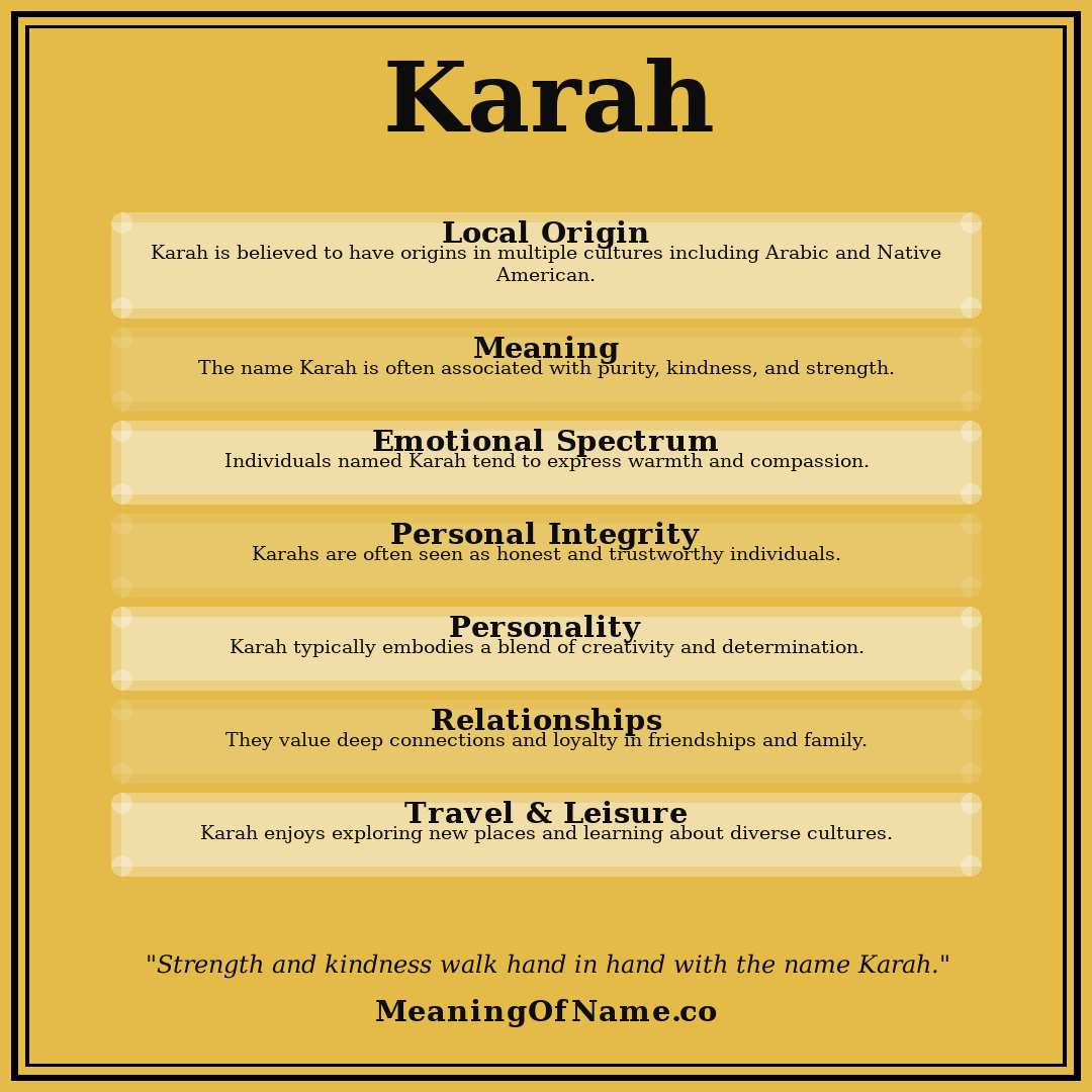 Karah name meaning poster