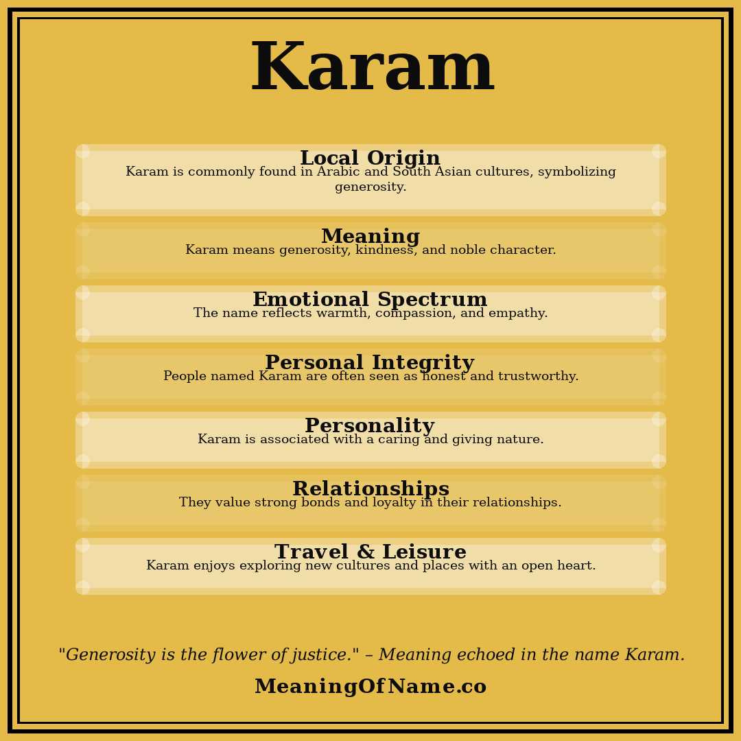 Karam name meaning poster