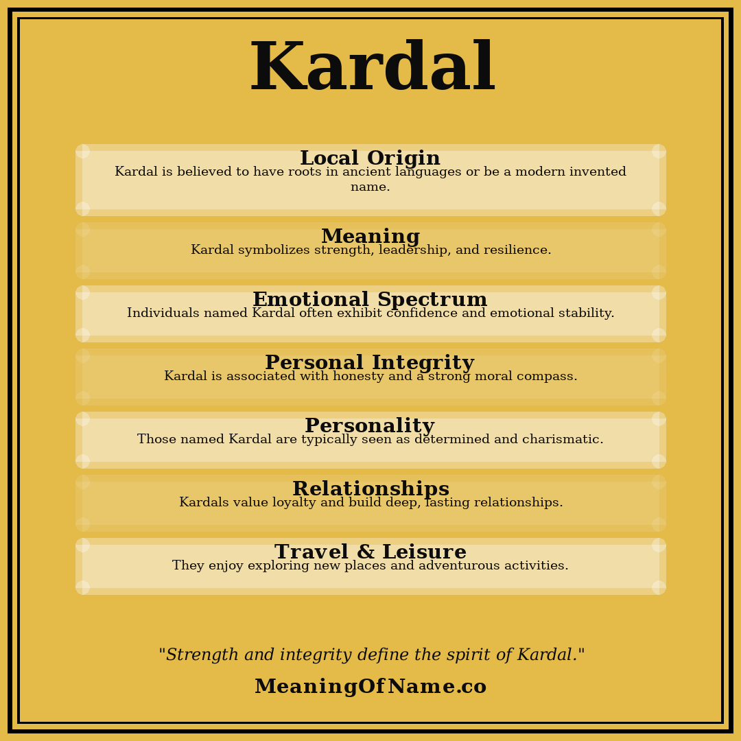 Kardal name meaning poster