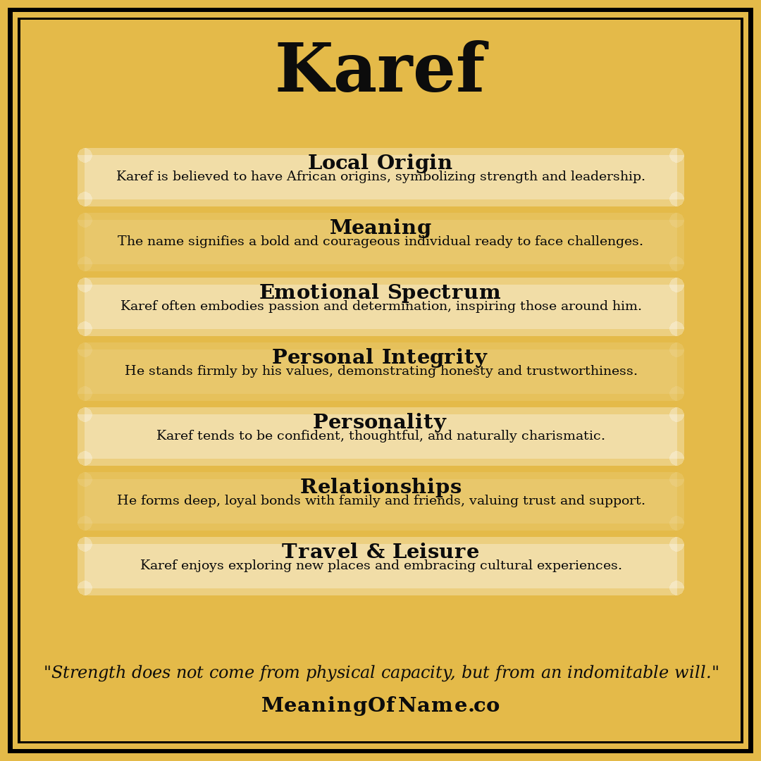 Karef name meaning poster