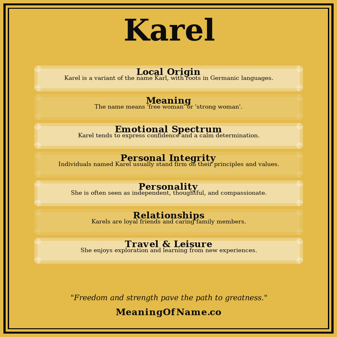 Karel name meaning poster