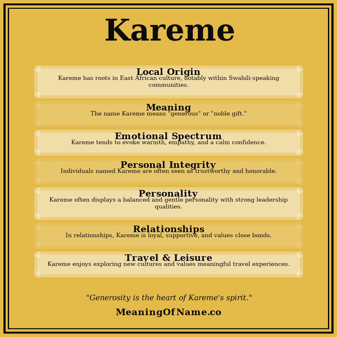 Kareme name meaning poster