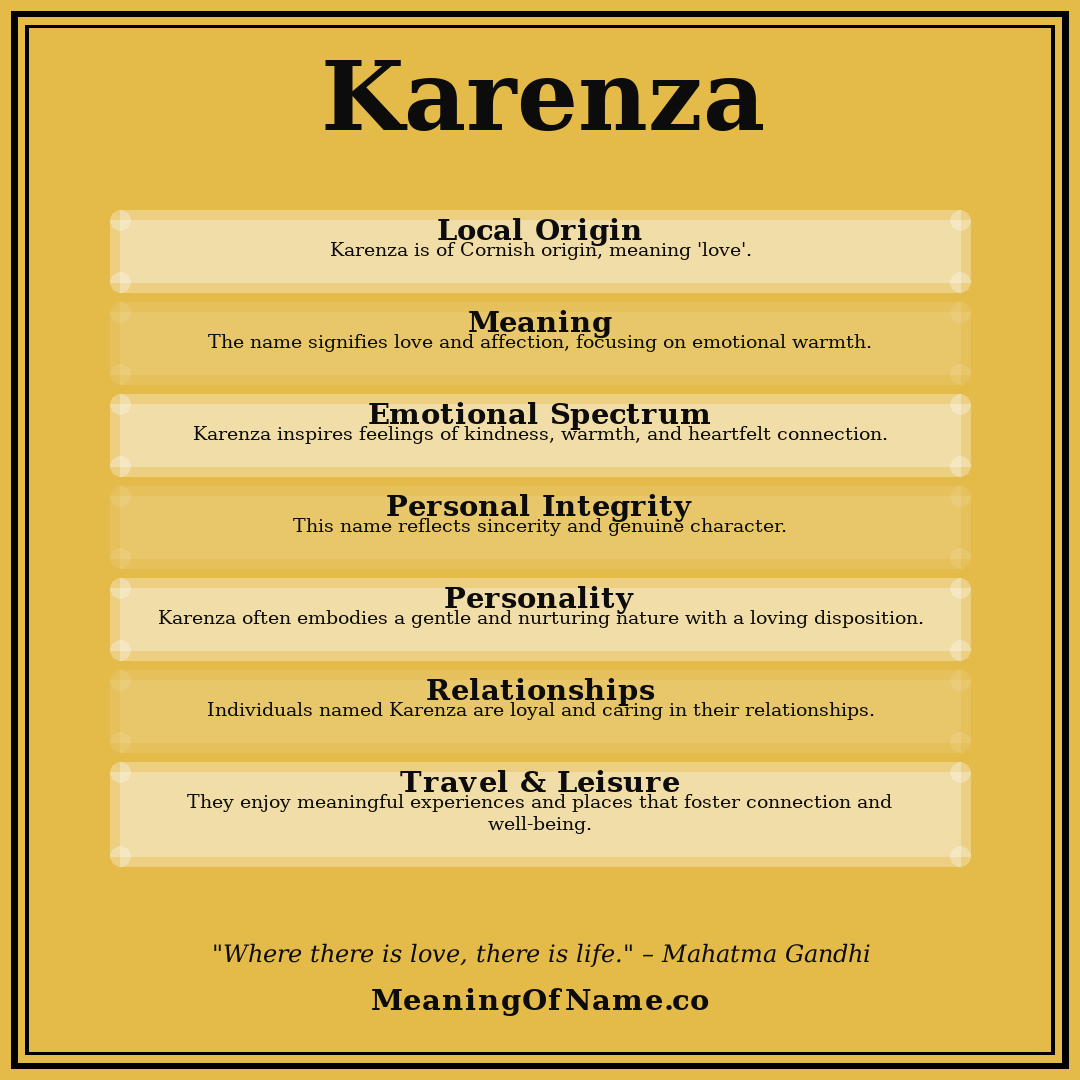 Karenza name meaning poster