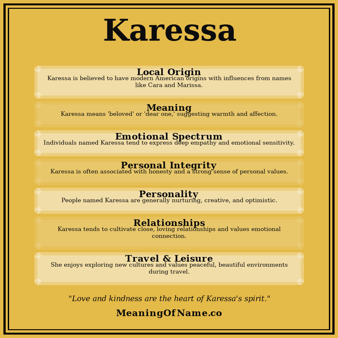 Karessa name meaning poster