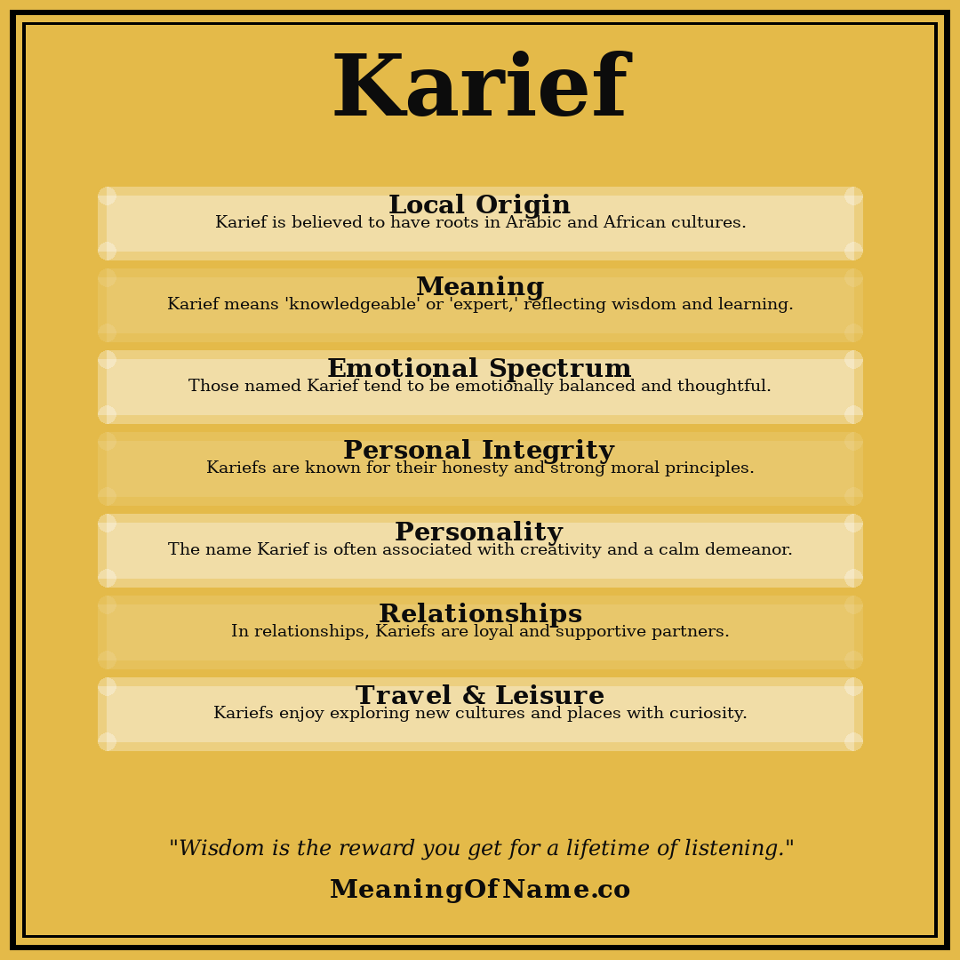 Karief name meaning poster