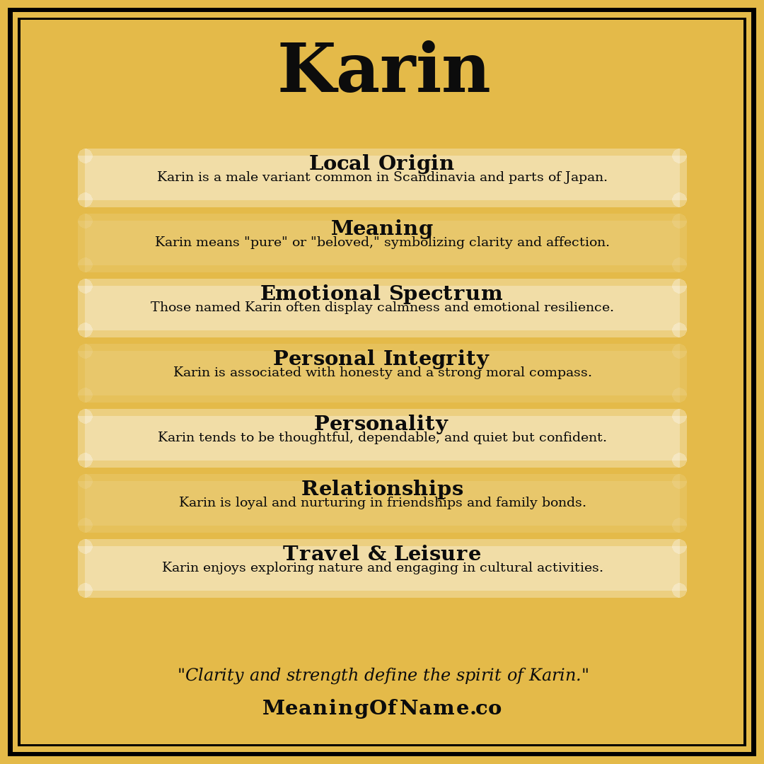Karin name meaning poster