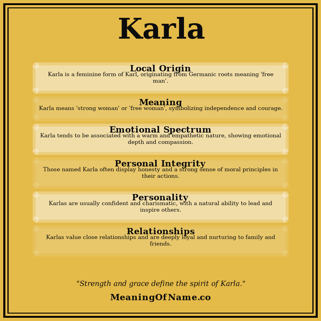Karla name meaning poster
