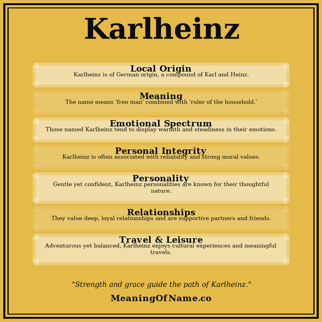 Karlheinz name meaning poster