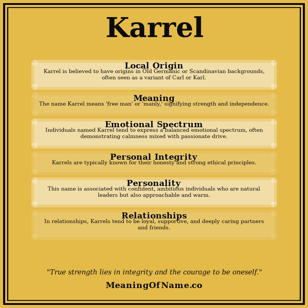 Karrel name meaning poster