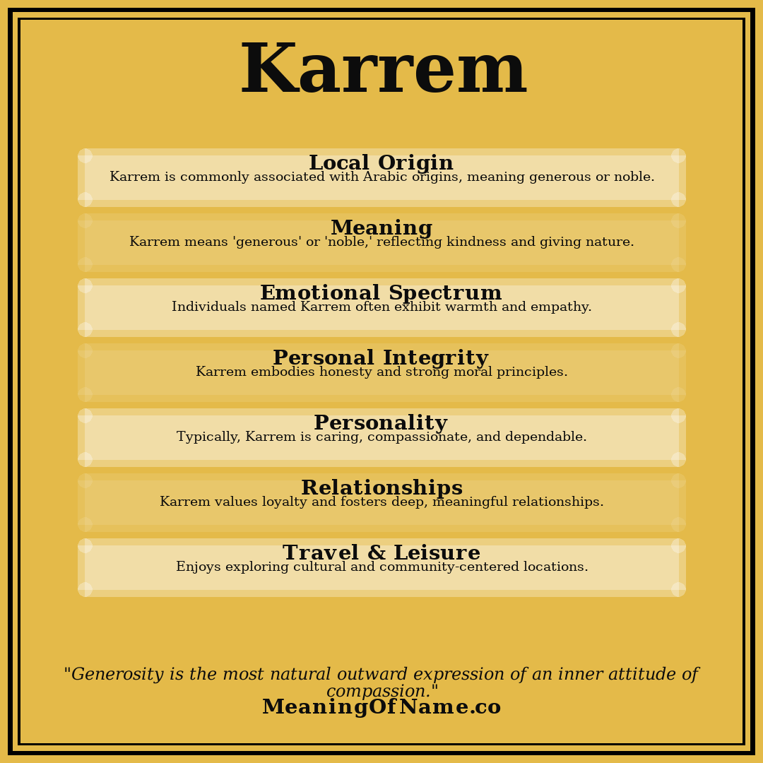 Karrem name meaning poster