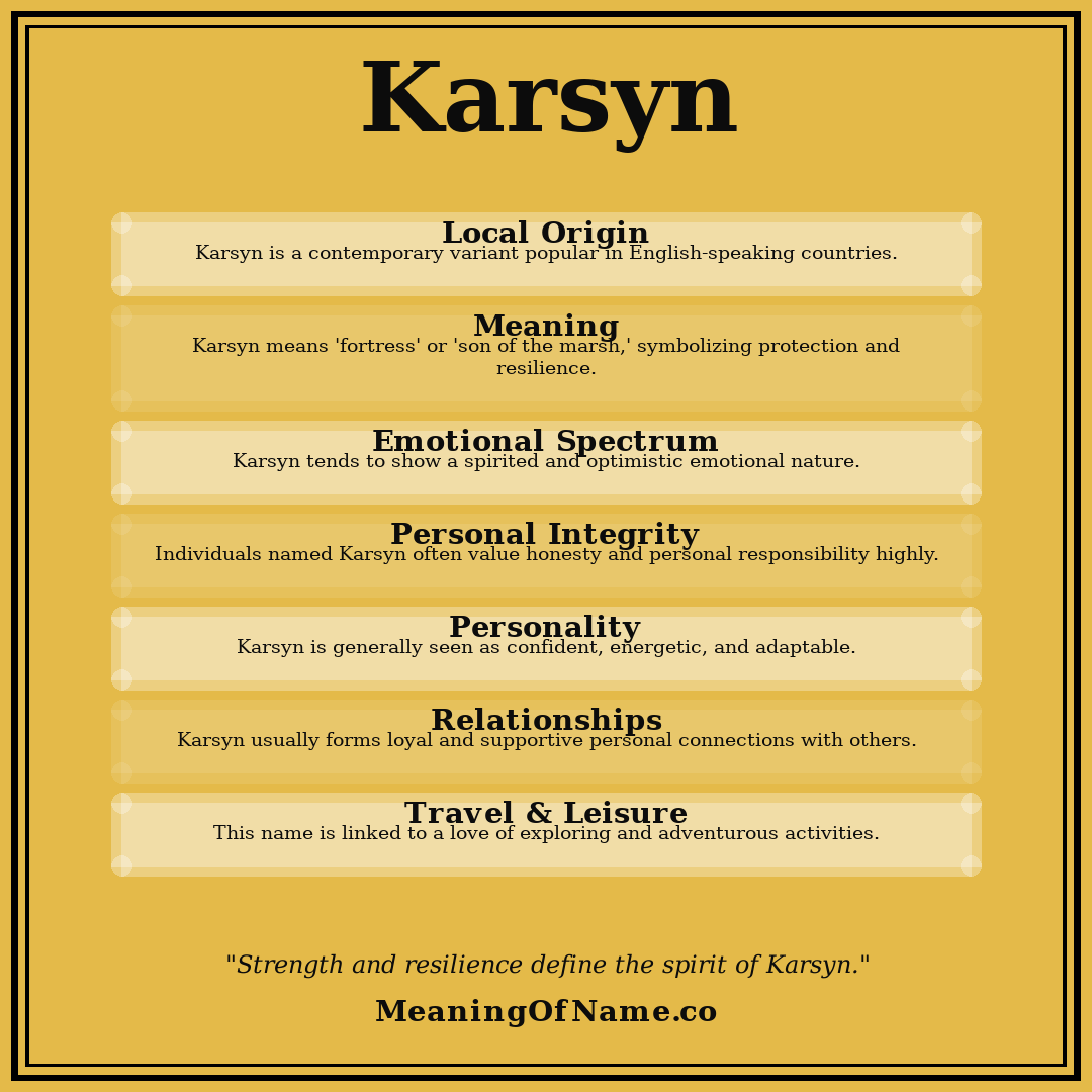 Karsyn name meaning poster