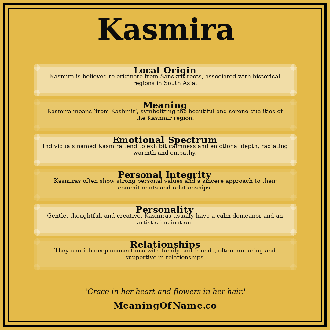 Kasmira name meaning poster