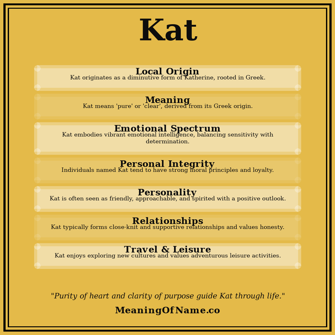 Kat name meaning poster