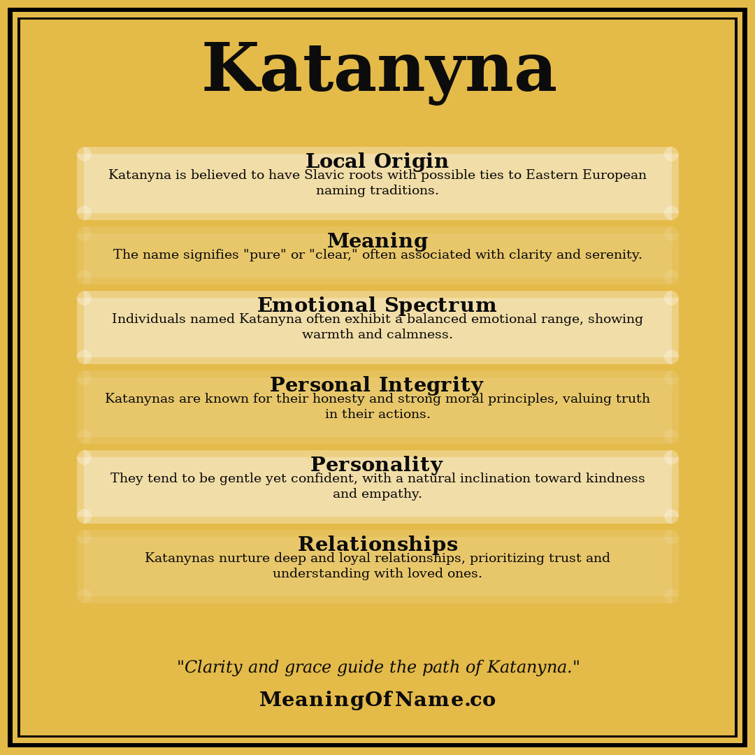Katanyna name meaning poster
