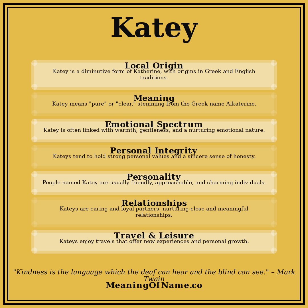 Katey name meaning poster