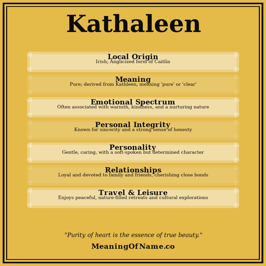 Kathaleen name meaning poster
