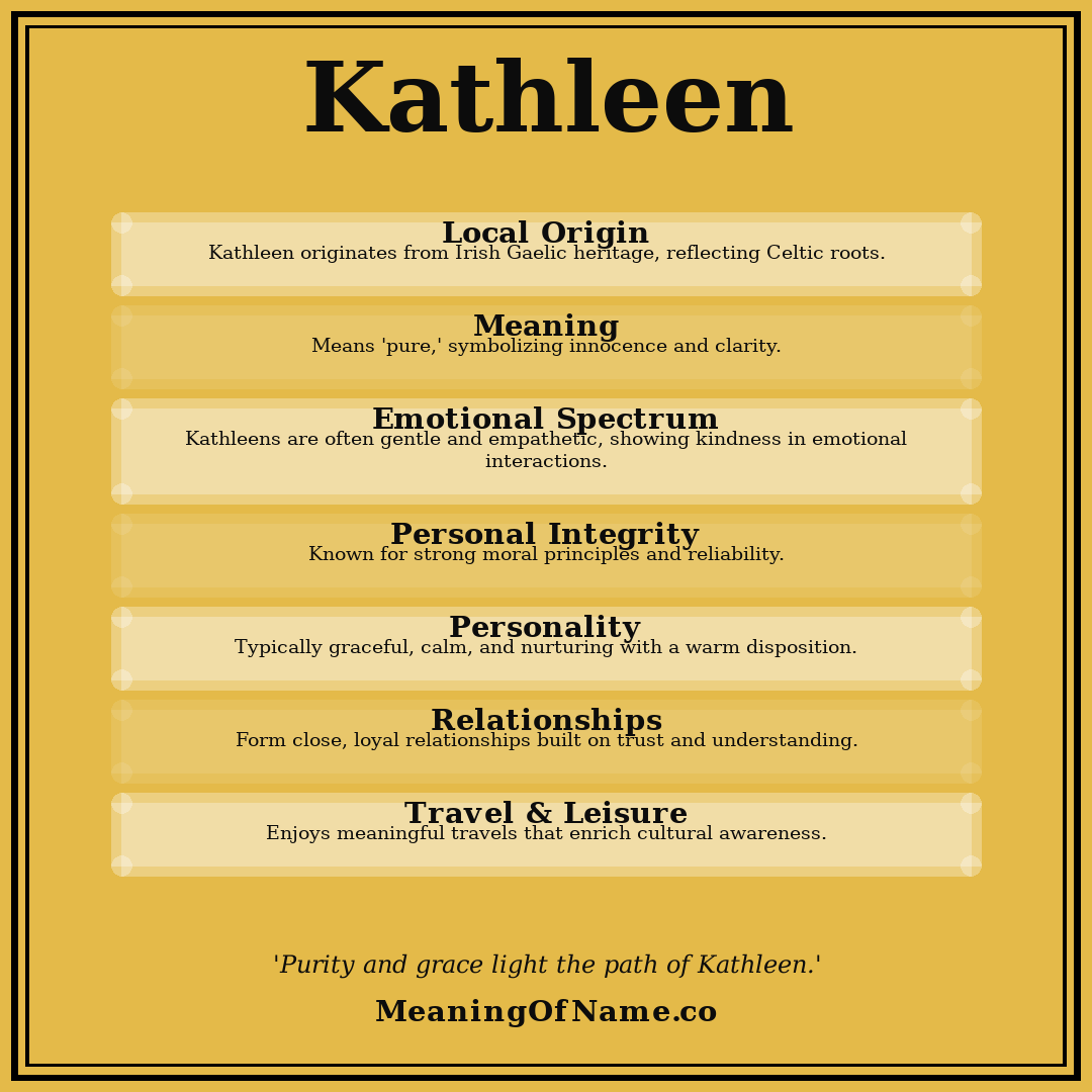 Kathleen name meaning poster