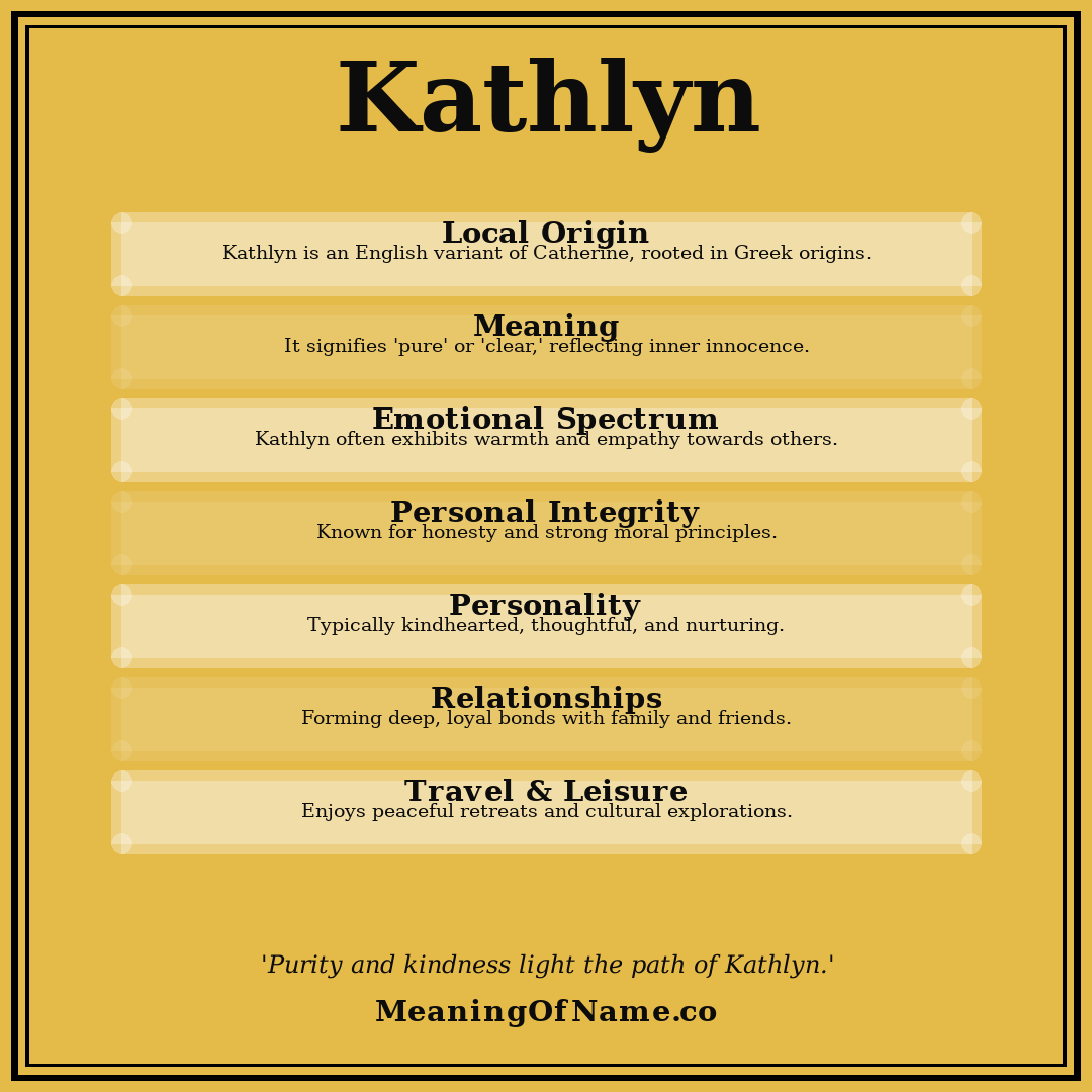 Kathlyn name meaning poster