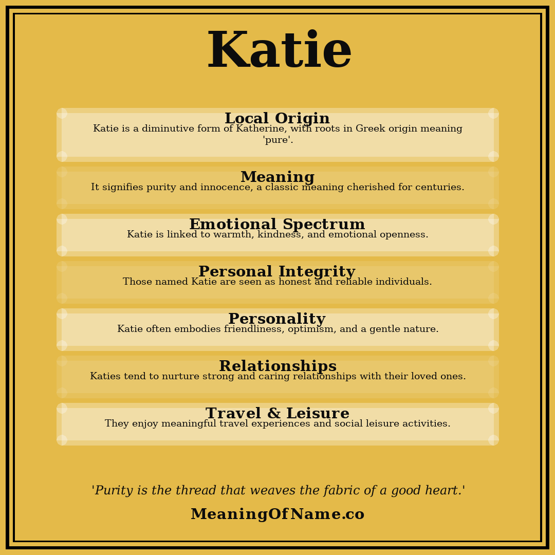 Katie name meaning poster