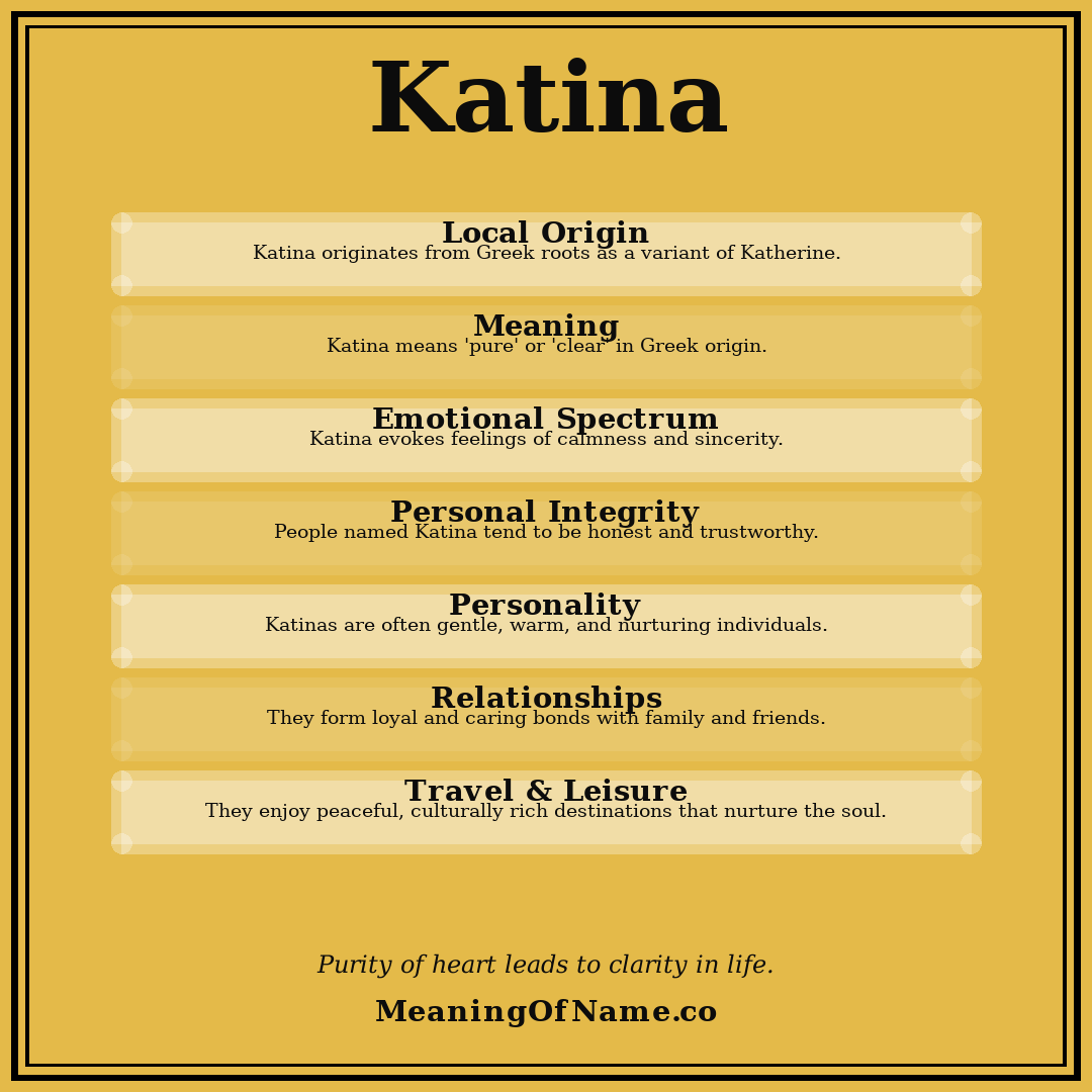 Katina name meaning poster