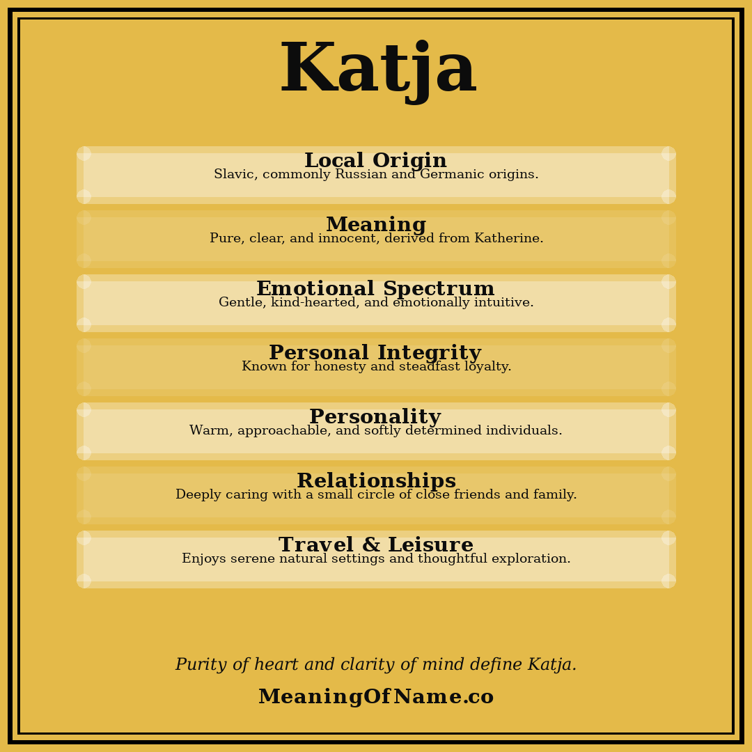 Katja name meaning poster