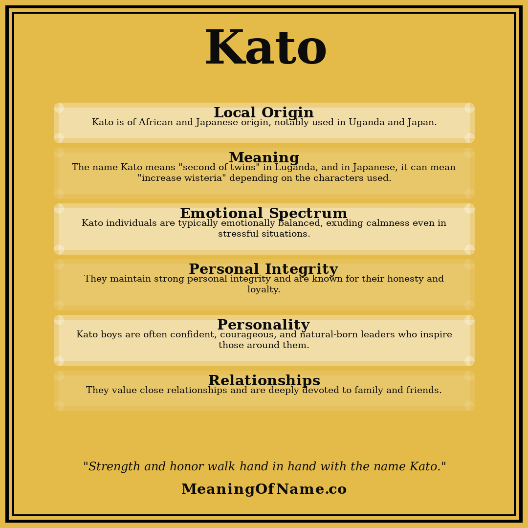 Kato name meaning poster