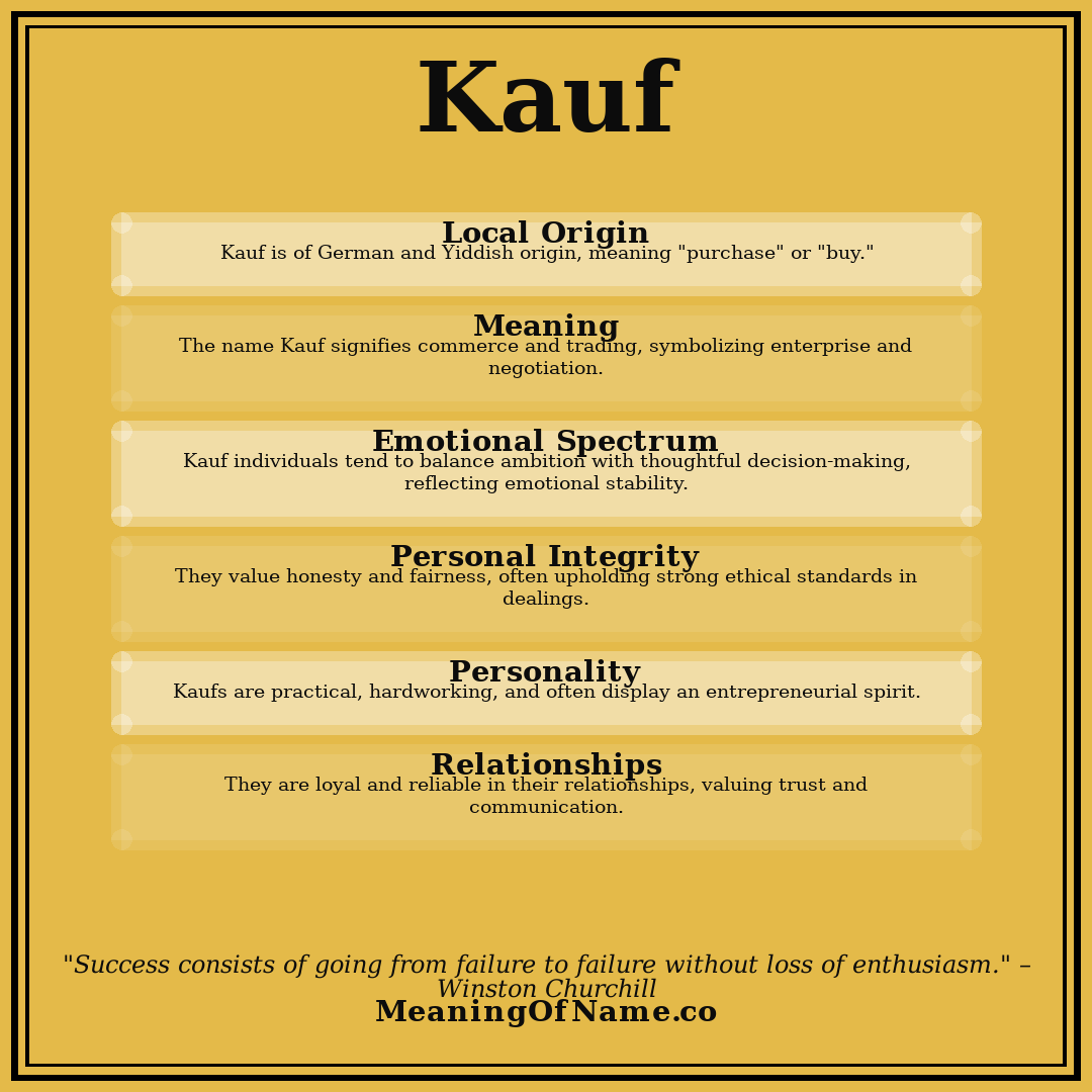 Kauf name meaning poster
