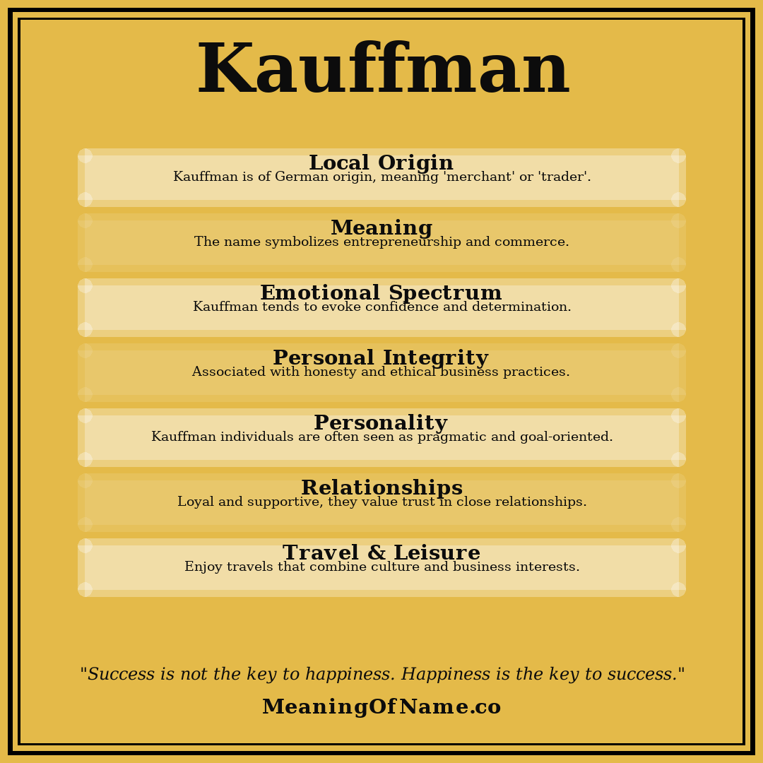 Kauffman name meaning poster