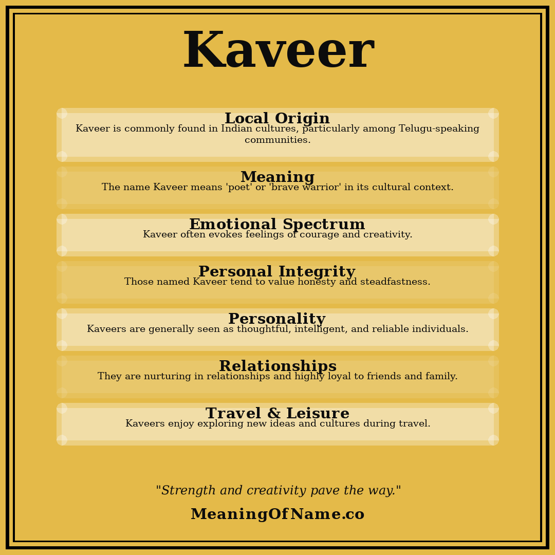 Kaveer name meaning poster