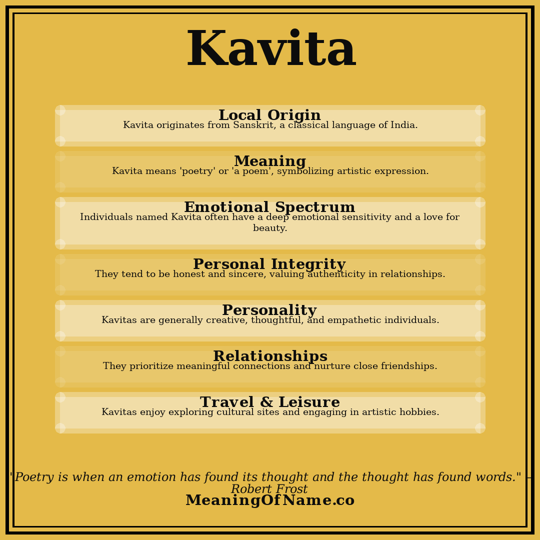 Kavita name meaning poster