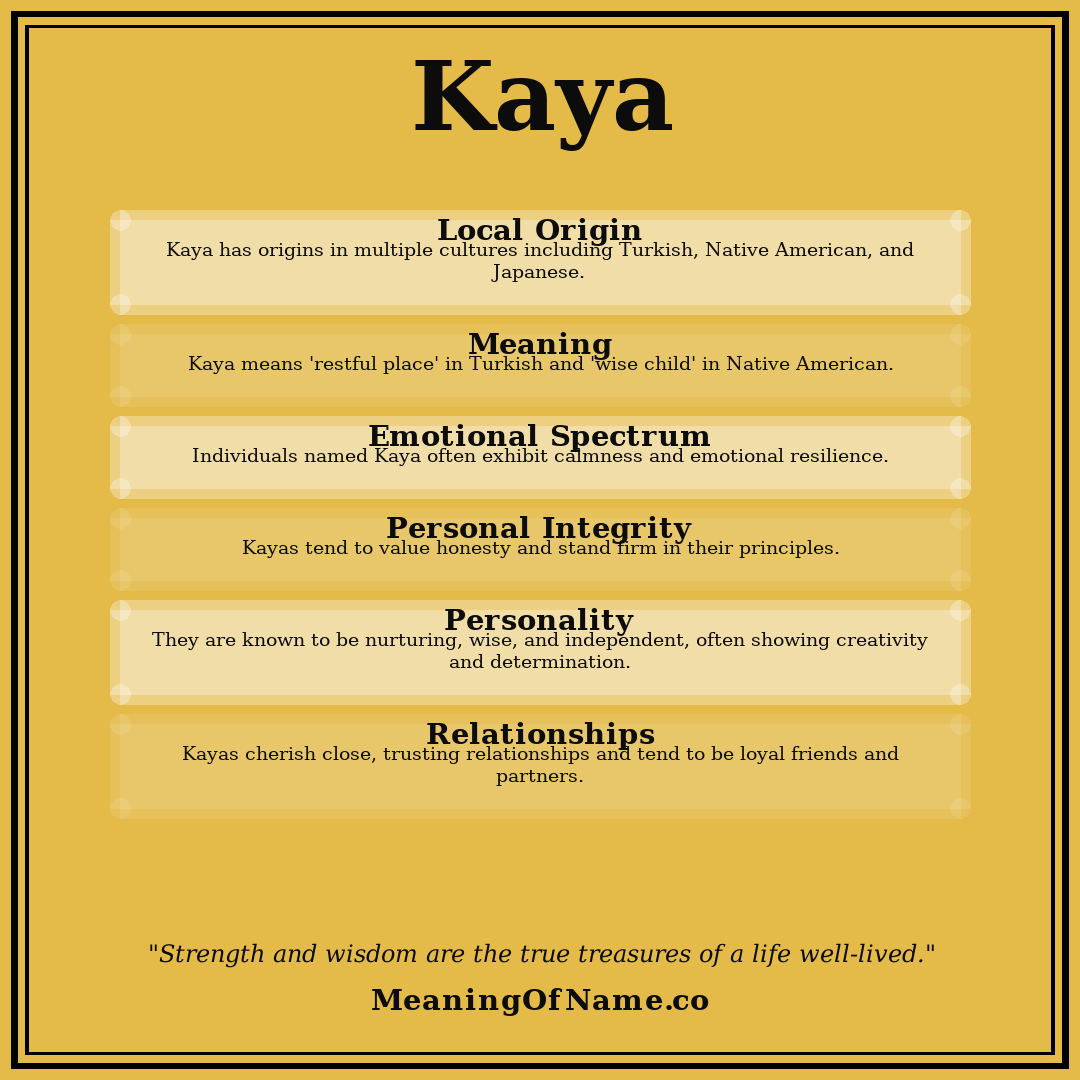 Kaya name meaning poster