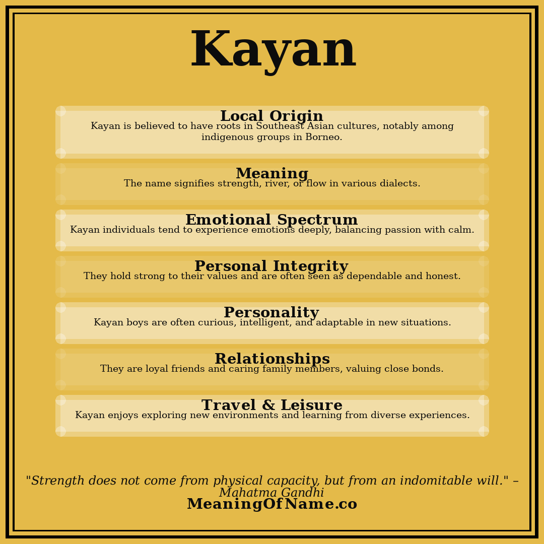 Kayan name meaning poster