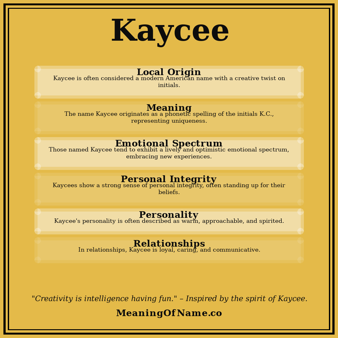 Kaycee name meaning poster