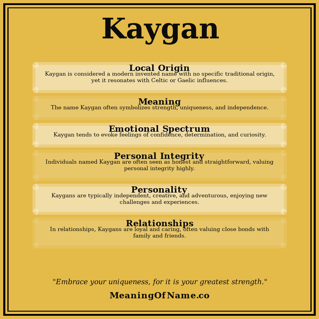 Kaygan name meaning poster