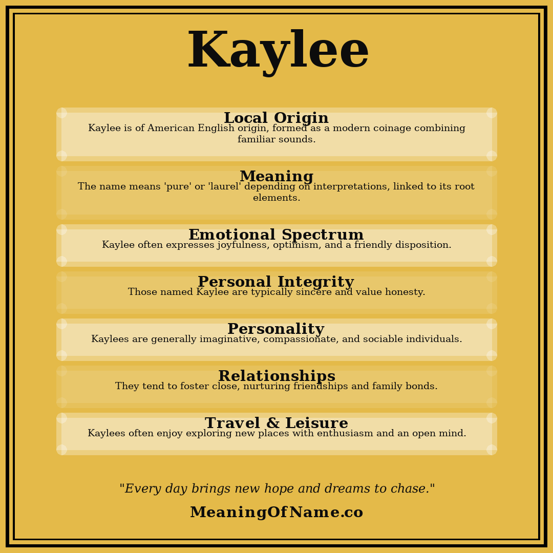 Kaylee name meaning poster