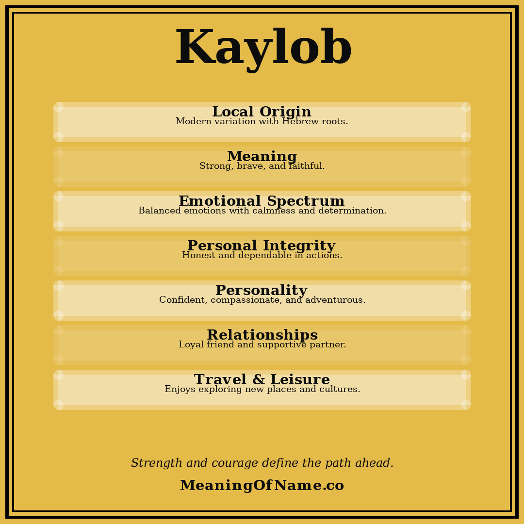 Kaylob name meaning poster