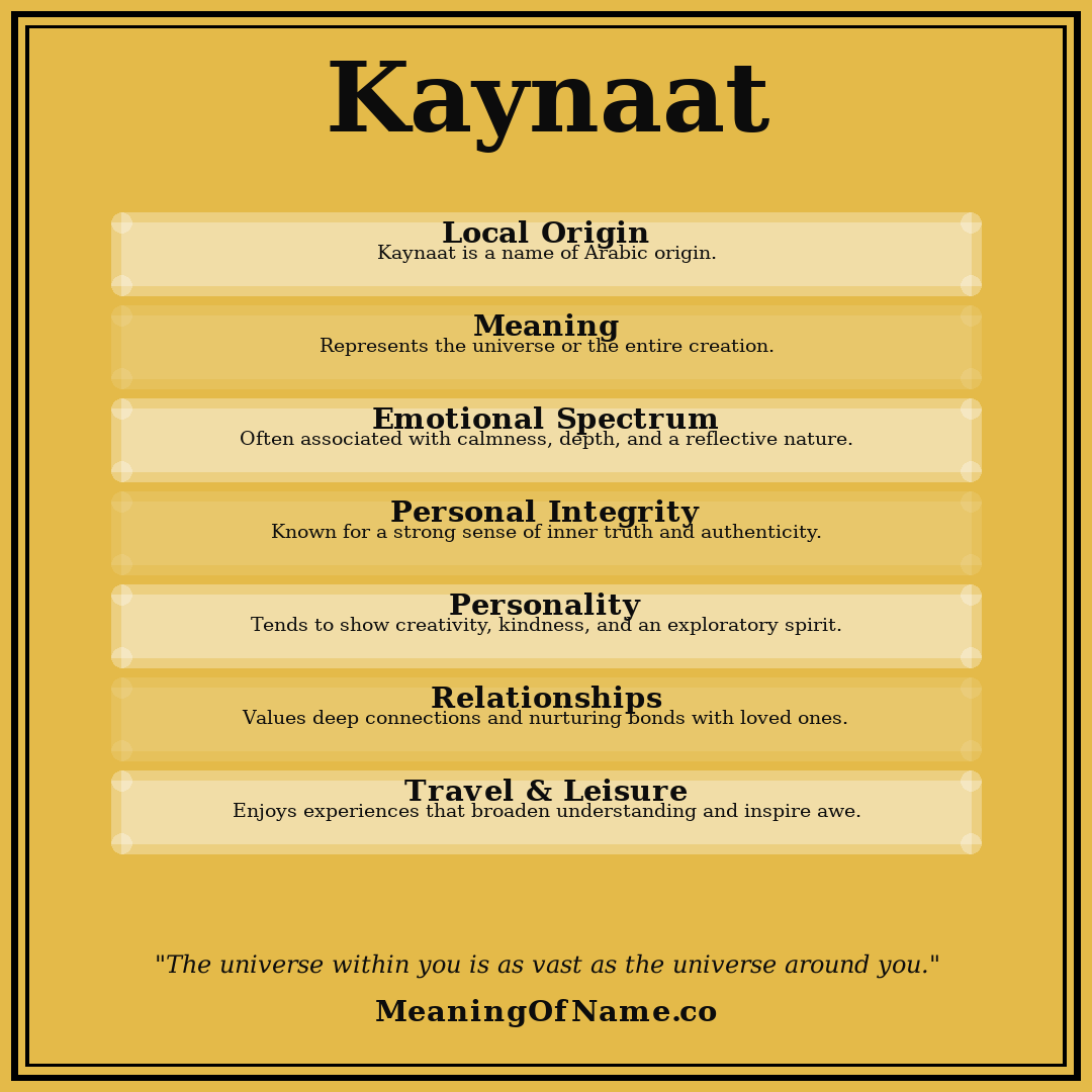 Kaynaat name meaning poster