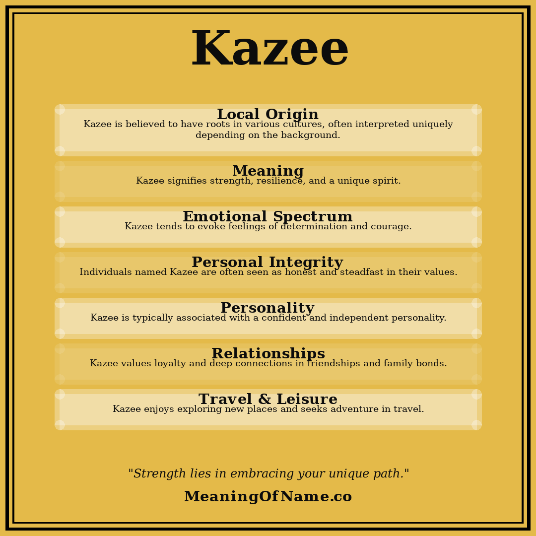 Kazee name meaning poster