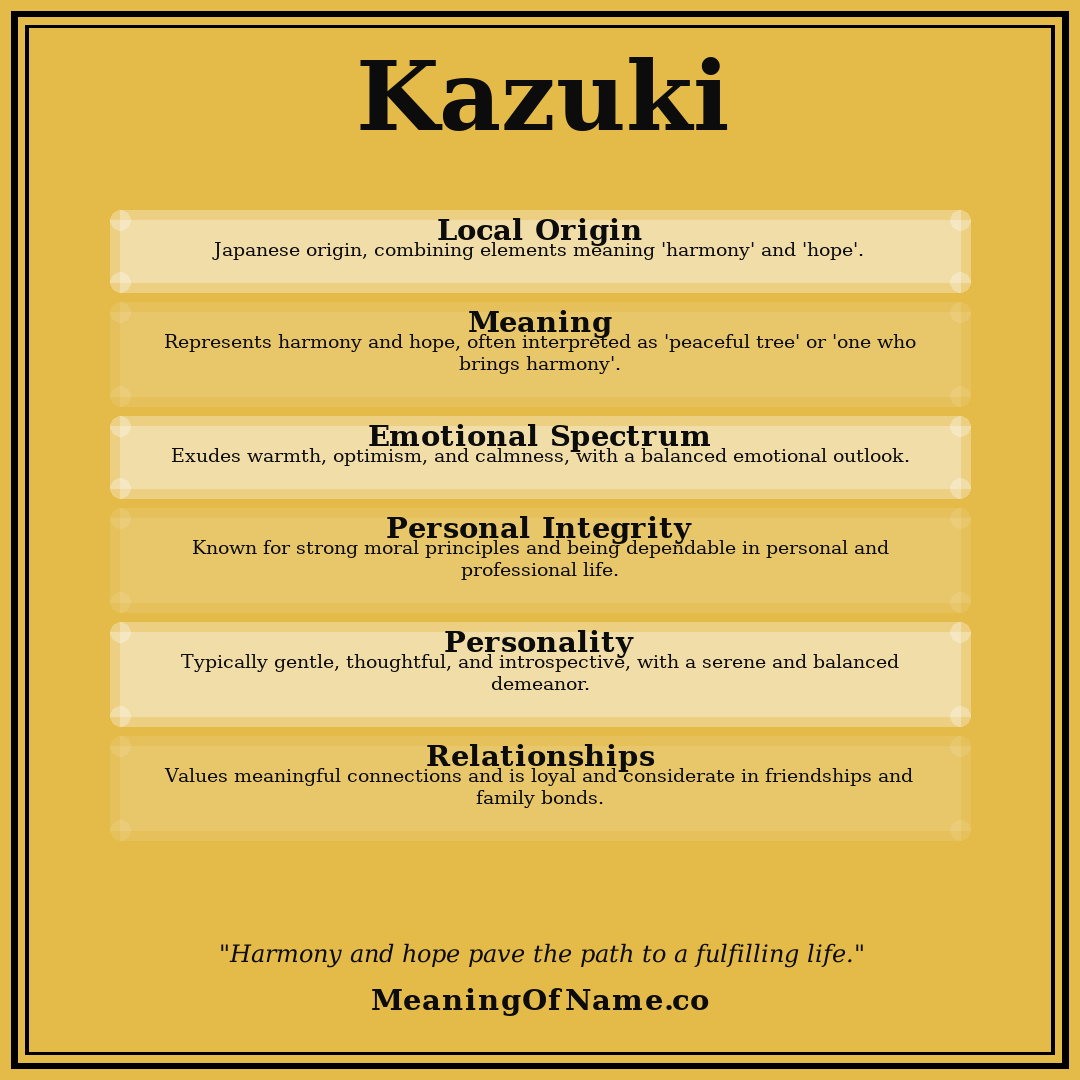 Kazuki name meaning poster