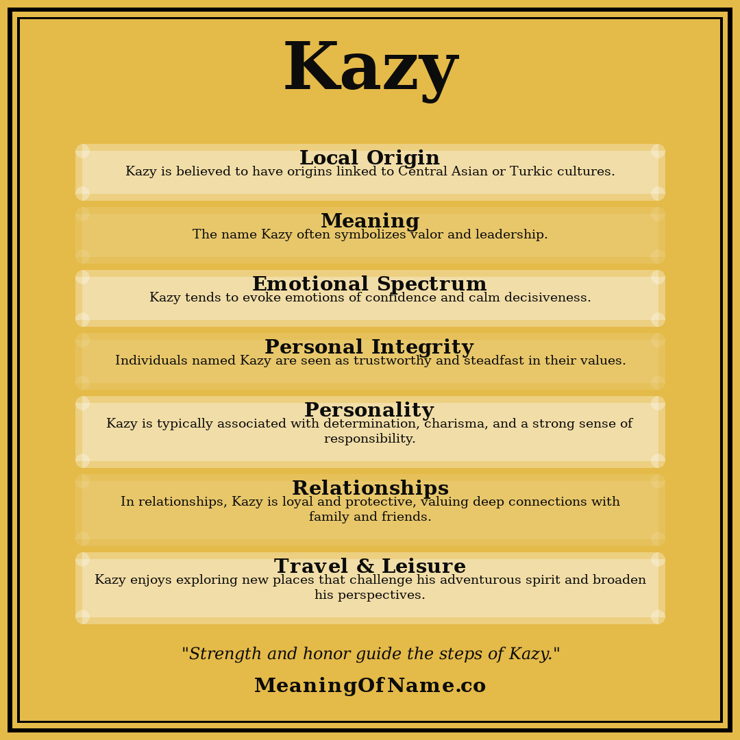 Kazy name meaning poster