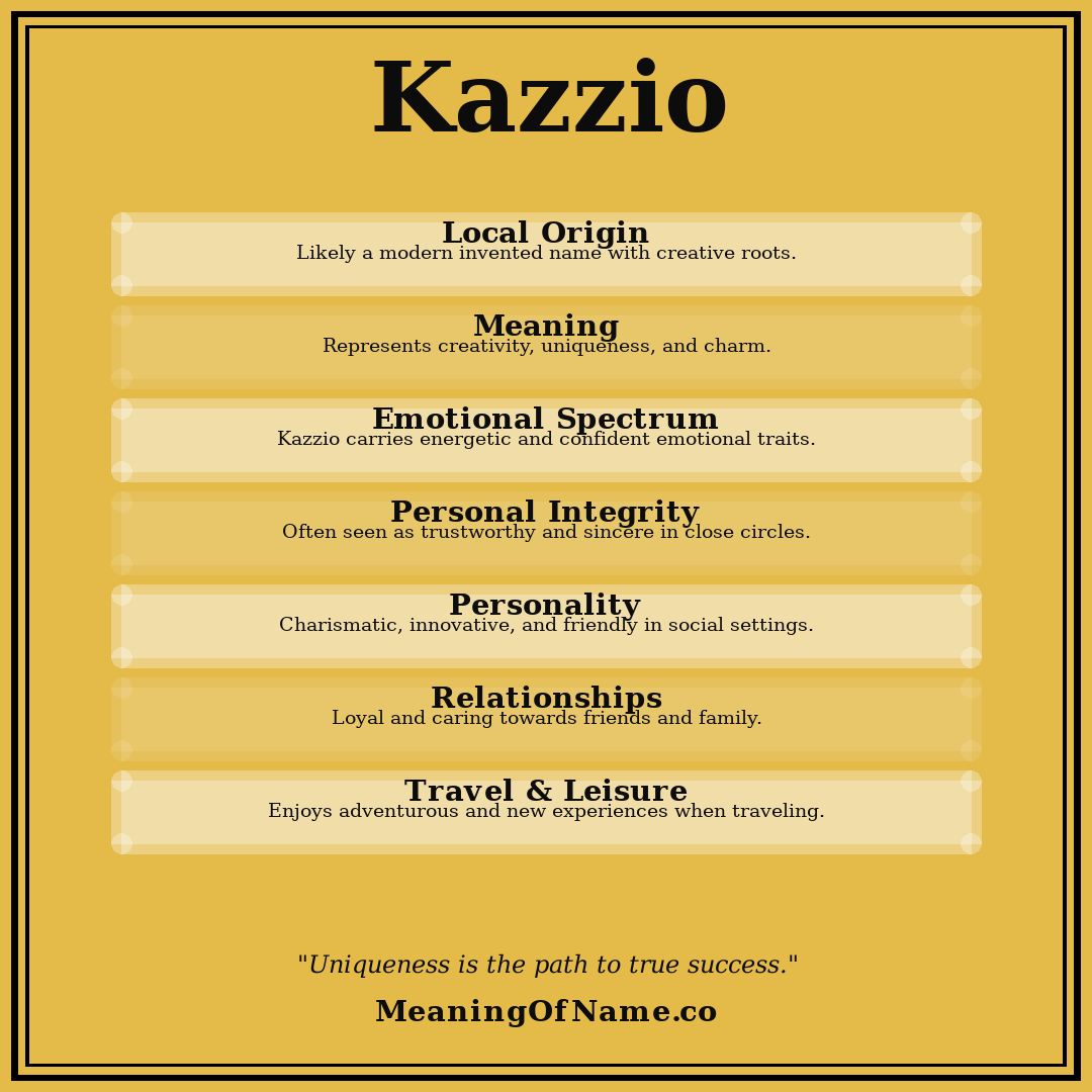 Kazzio name meaning poster