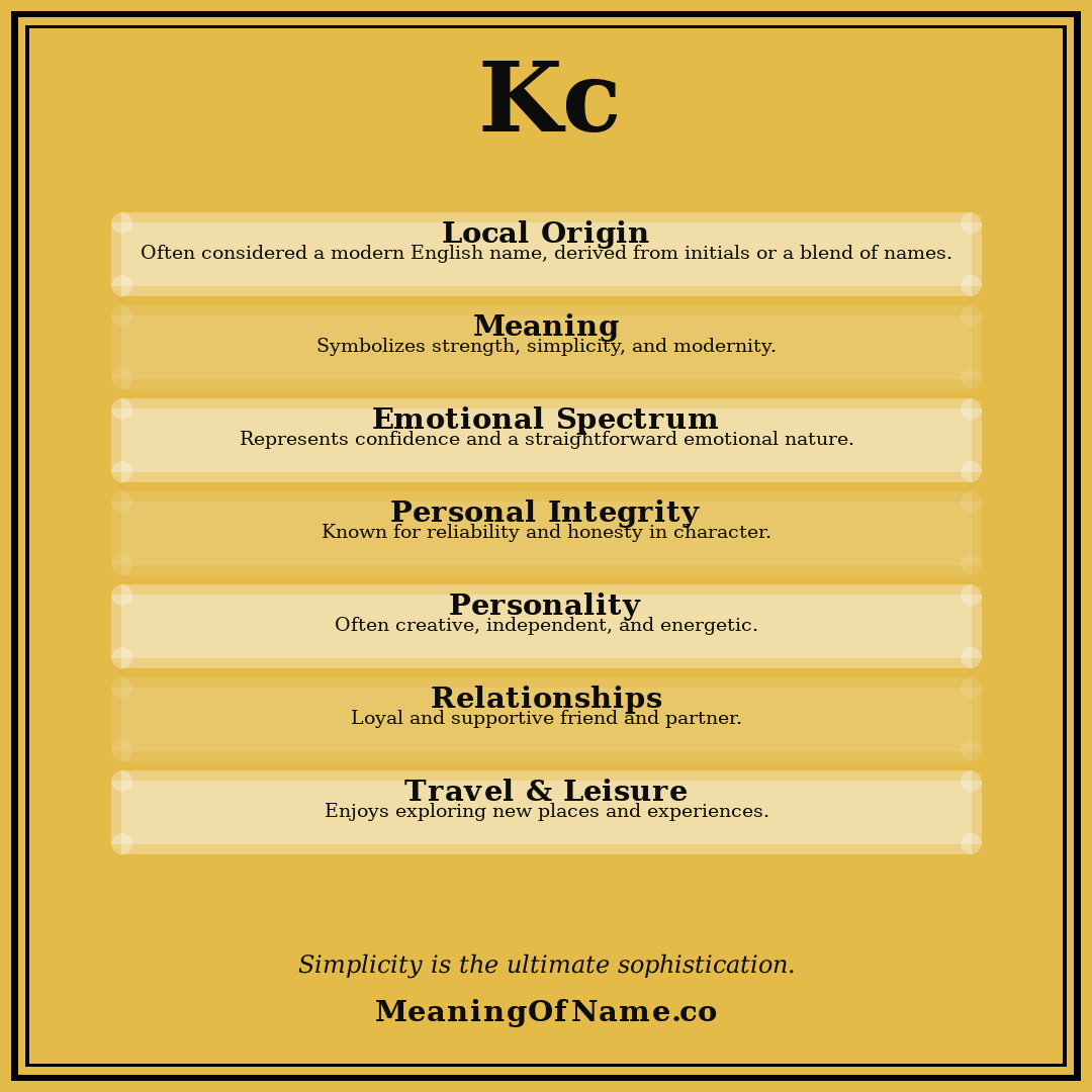 Kc name meaning poster