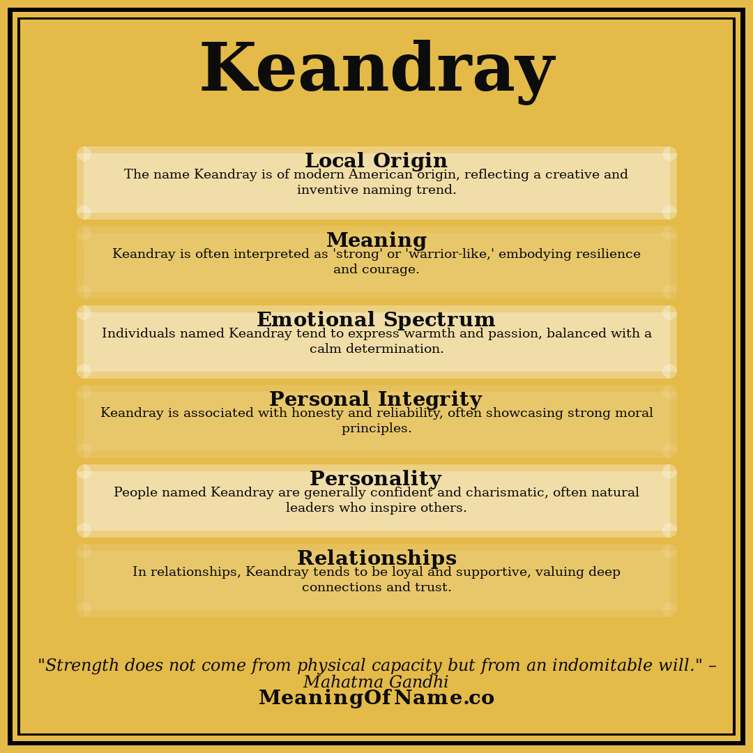 Keandray name meaning poster