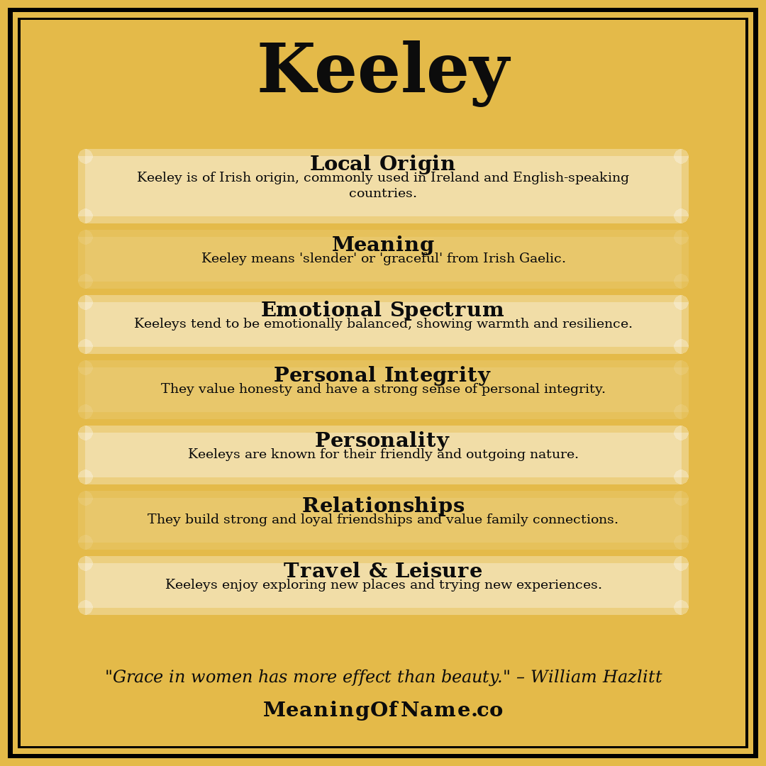 Keeley name meaning poster