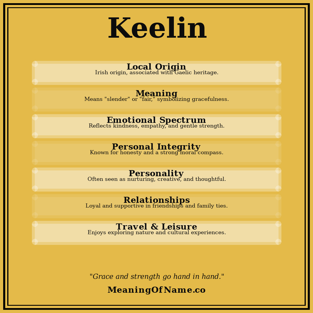 Keelin name meaning poster