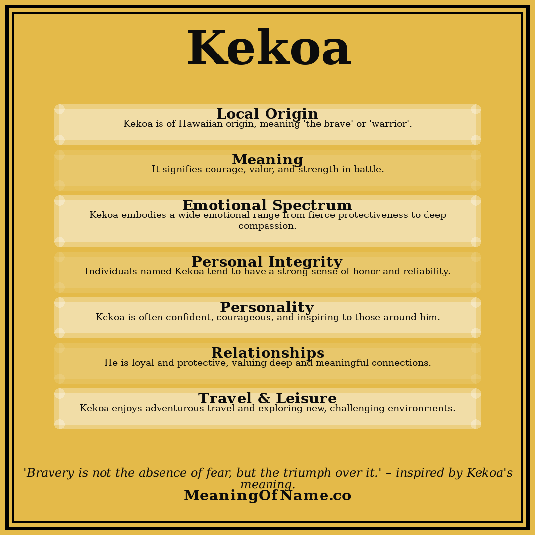Kekoa name meaning poster