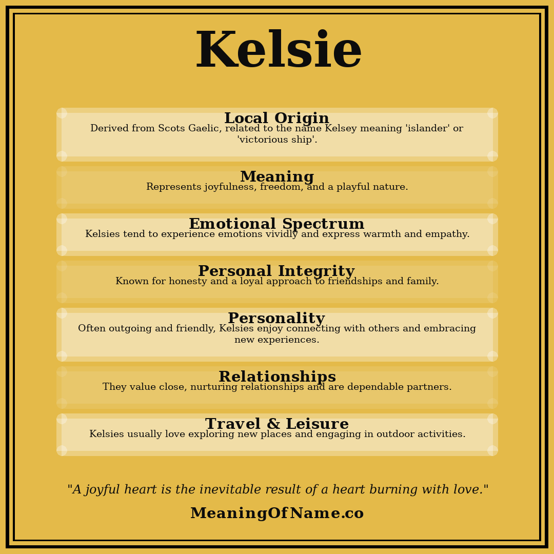 Kelsie name meaning poster